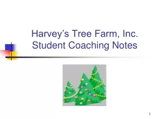 Harvey’s Tree Farm, Inc. Student Coaching Notes