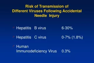 Risk of Transmission of Different Viruses Following Accidental Needle  Injury