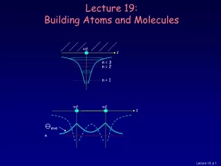 Lecture 19: Building Atoms and Molecules