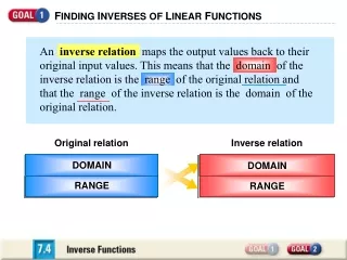 Original relation