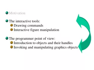Motivation  The interactive tools:  Drawing commands  Interactive figure manipulation