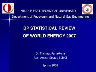 BP STATISTICAL REVIEW OF WORLD ENERGY 2007