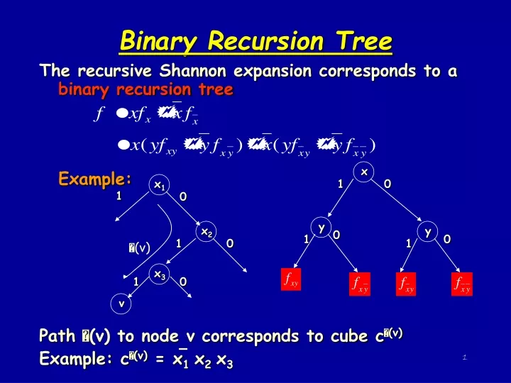 binary recursion tree