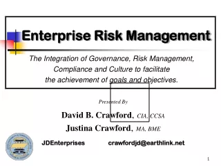 The Integration of Governance, Risk Management, Compliance and Culture to facilitate