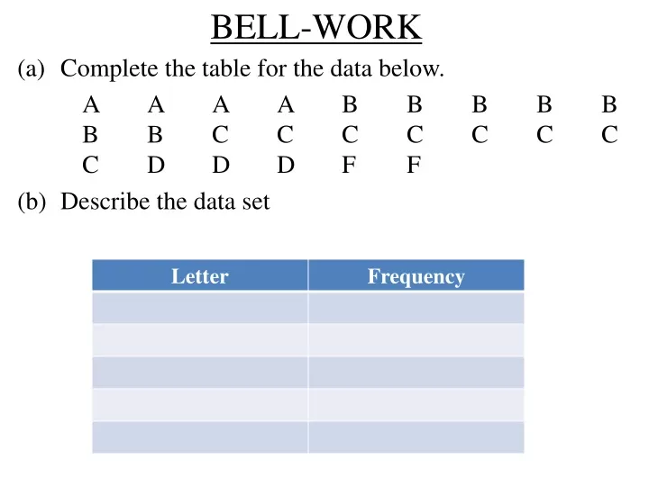 bell work