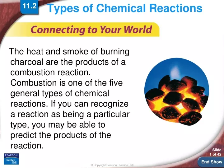 types of chemical reactions