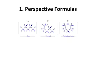1. Perspective Formulas