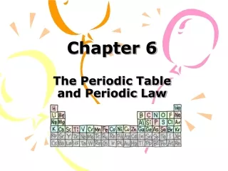 Chapter 6 The Periodic Table and Periodic Law