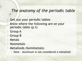 The anatomy of the periodic table