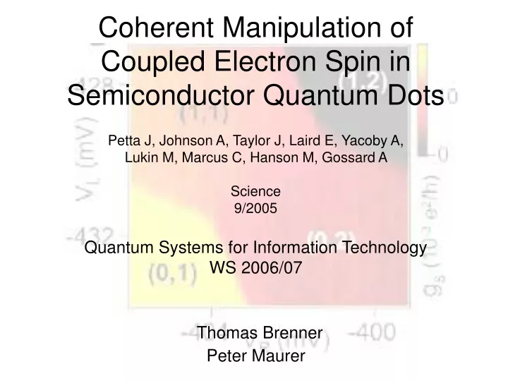 coherent manipulation of coupled electron spin
