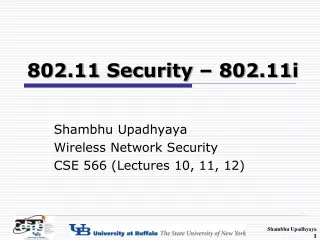 802.11 Security – 802.11i