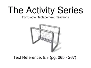 The Activity Series For Single Replacement Reactions
