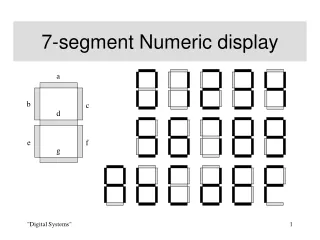 7-segment Numeric display