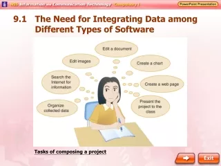 9.1 	The Need for Integrating Data among Different Types of Software