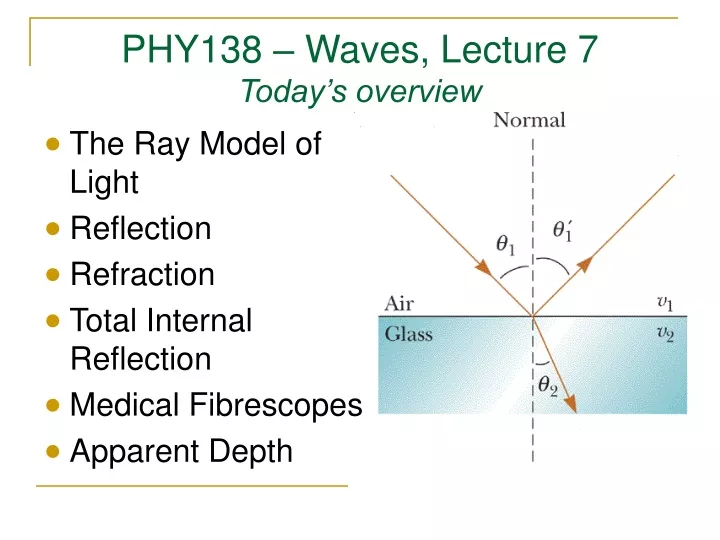 phy138 waves lecture 7 today s overview