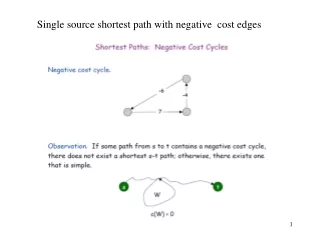 Single source shortest path with negative  cost edges