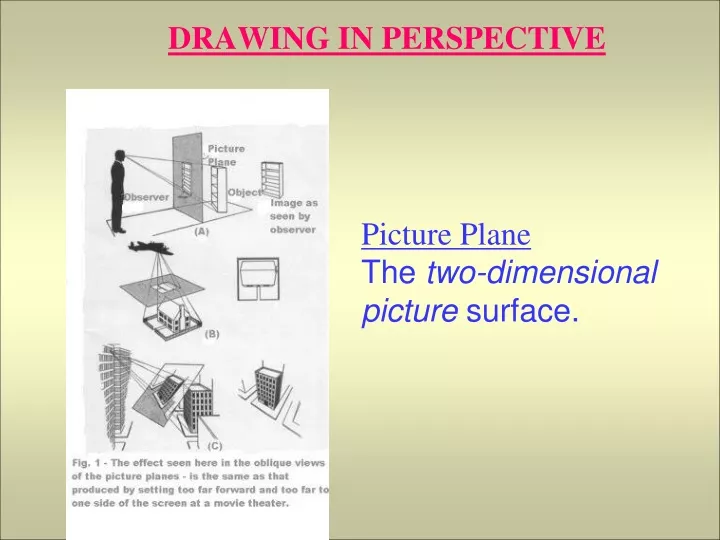 drawing in perspective