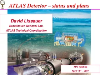 ATLAS Detector – status and plans