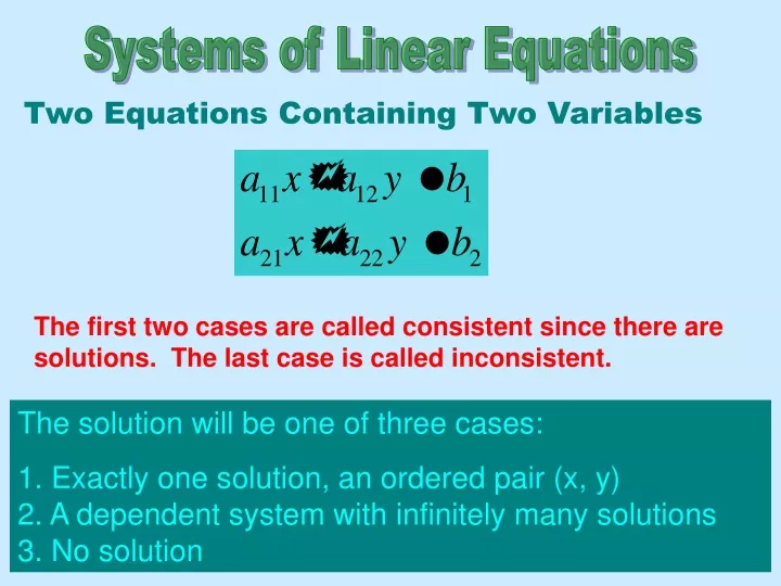 systems of linear equations