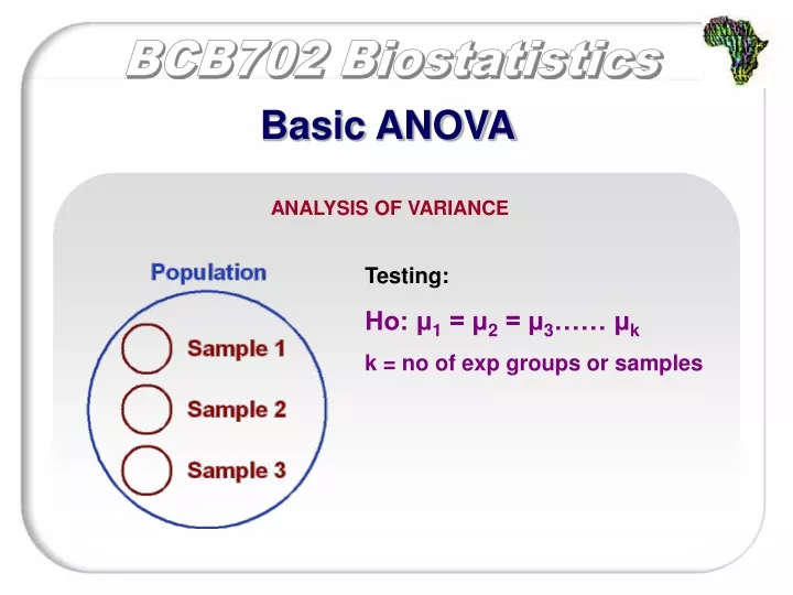 basic anova