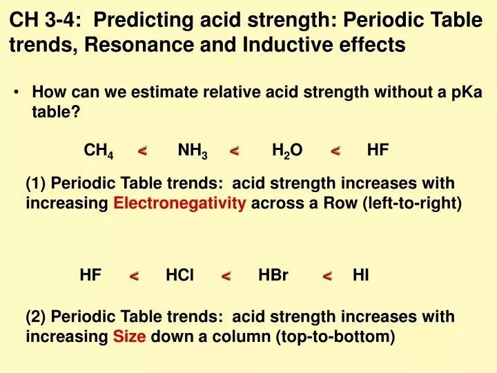 ch 3 4 predicting acid strength periodic table
