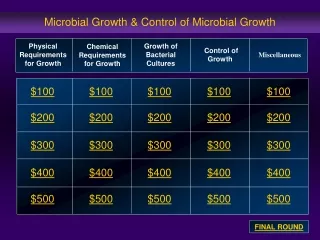 Microbial Growth &amp; Control of Microbial Growth