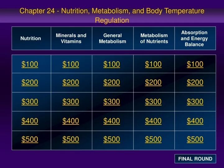 chapter 24 nutrition metabolism and body temperature regulation