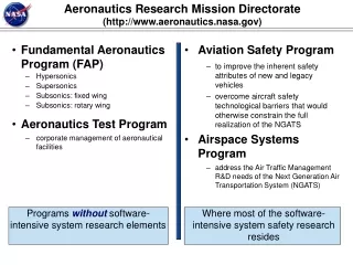 Aeronautics Research Mission Directorate (aeronautics.nasa)