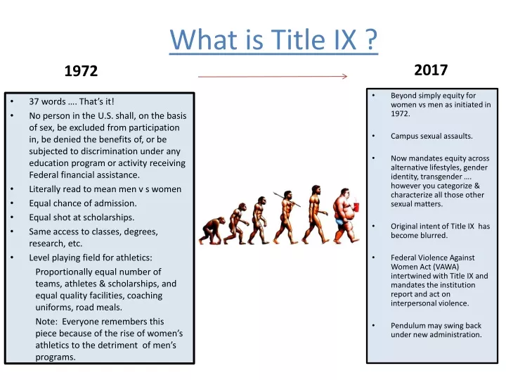 what is title ix