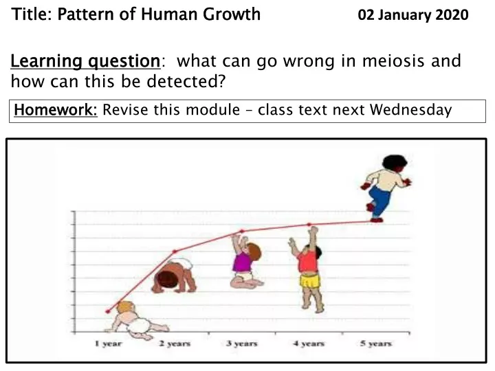 title pattern of human growth 02 january 2020