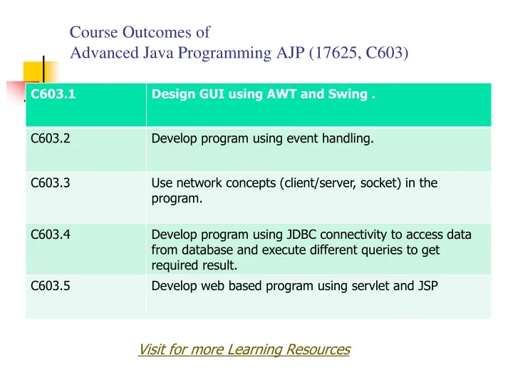 course outcomes of advanced java programming ajp 17625 c603