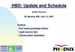 HBD: Update and Schedule