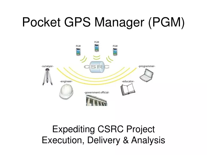 pocket gps manager pgm