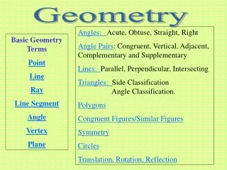 Geometry