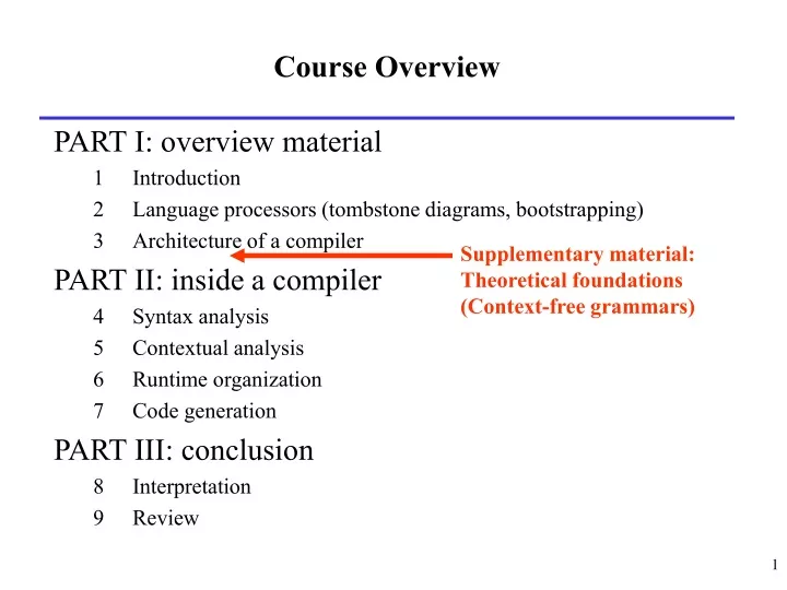 course overview