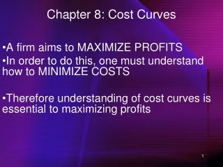 Chapter 8: Cost Curves