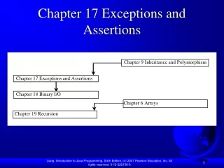 Chapter 17 Exceptions and Assertions