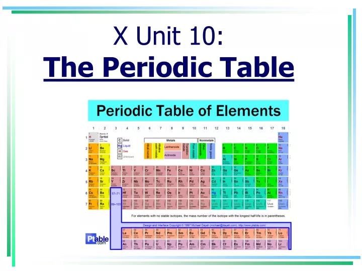 x unit 10 the periodic table