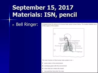 September 15, 2017 Materials: ISN, pencil