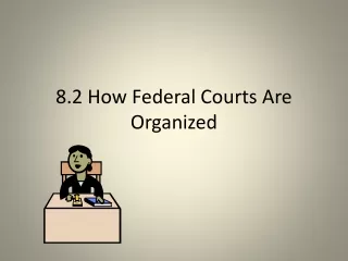 8.2 How Federal Courts Are Organized