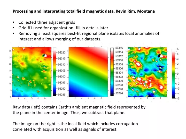 processing and interpreting total field magnetic