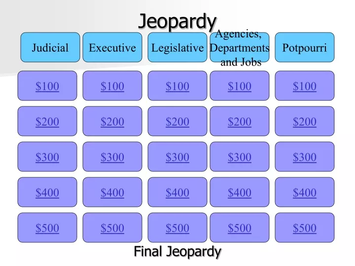 jeopardy