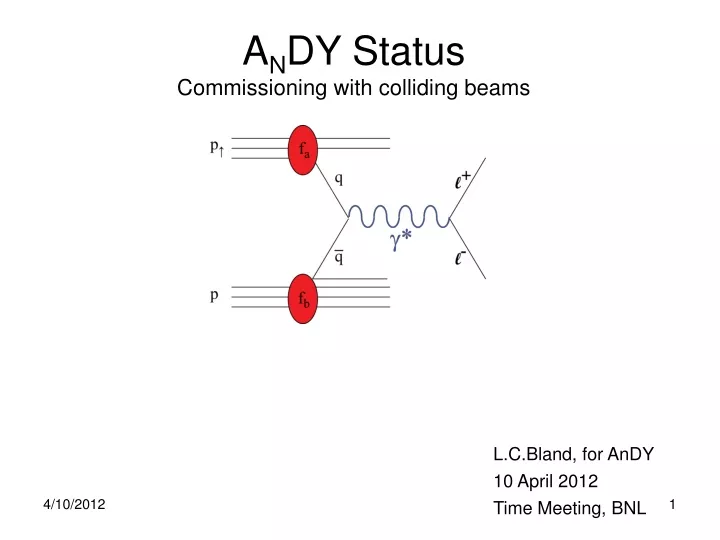 a n dy status commissioning with colliding beams