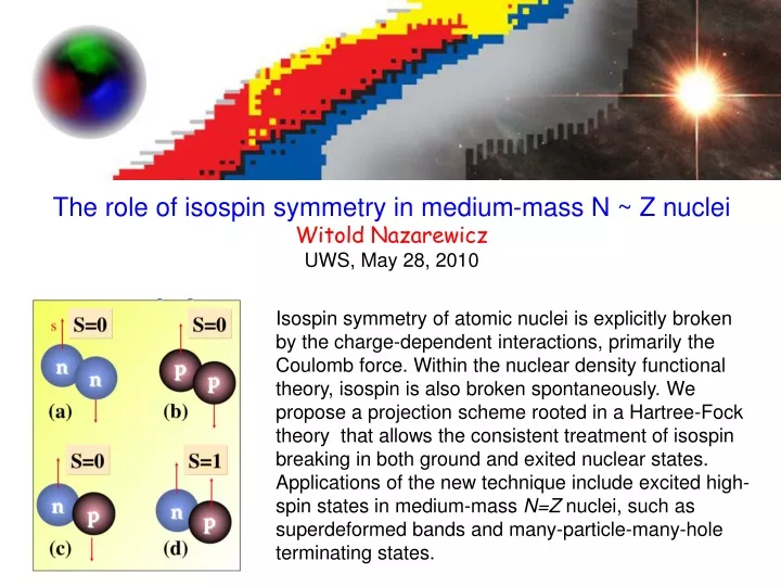 the role of isospin symmetry in medium mass