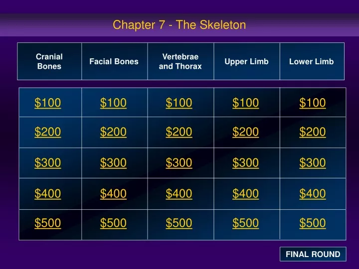 chapter 7 the skeleton