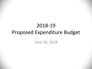 2018-19  Proposed Expenditure Budget