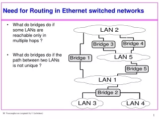 Need for Routing in Ethernet switched networks