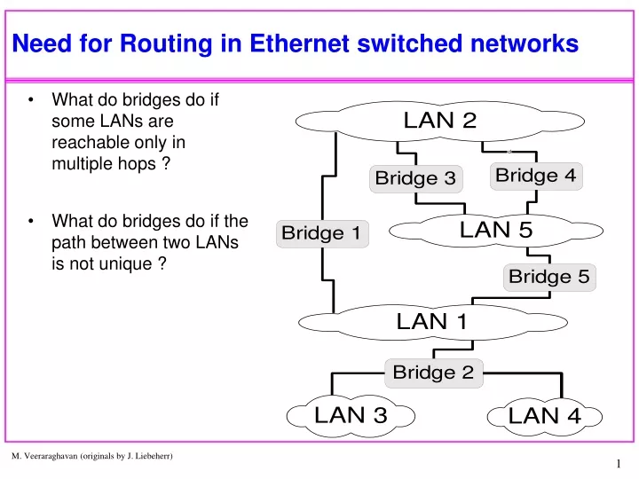 need for routing in ethernet switched networks