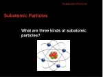 Subatomic Particles