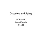 Pancreas Functions and Glucose Regulation in Aging - slide 1